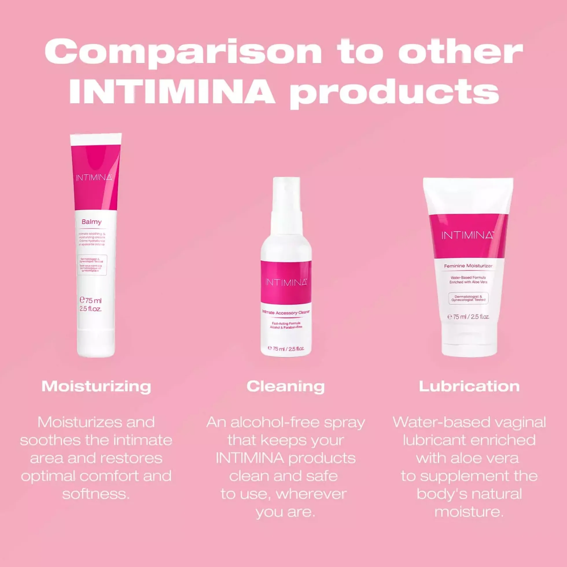 INTIMINA Balmy 75 ml