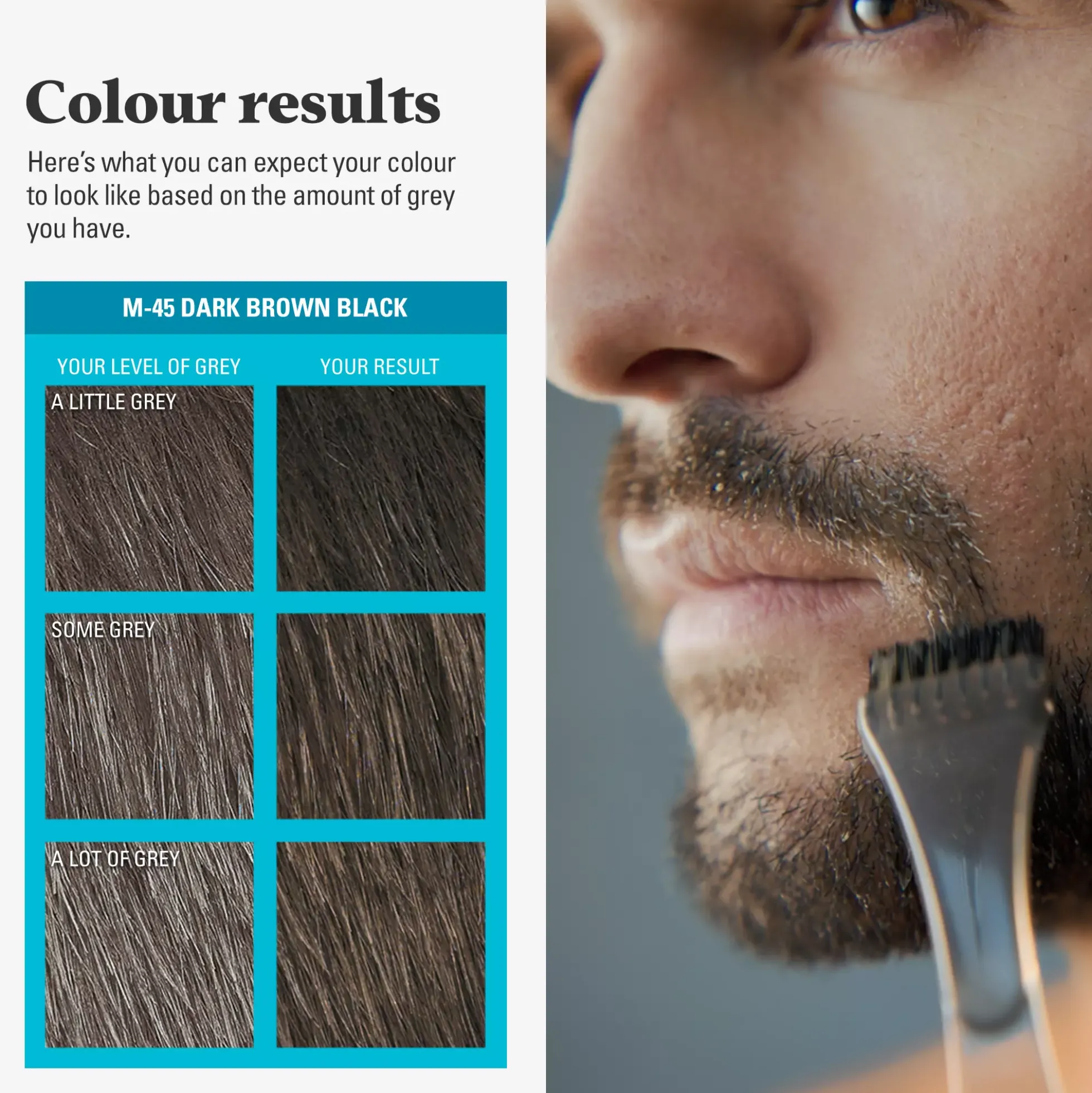 Just For Men Skäggfärg Dark Brown