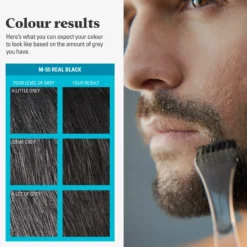 Just For Men Skäggfärg Real Black