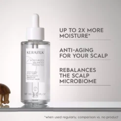 KerasilkSPECIALISTS Moisturizing Scalp Drops 100 ml