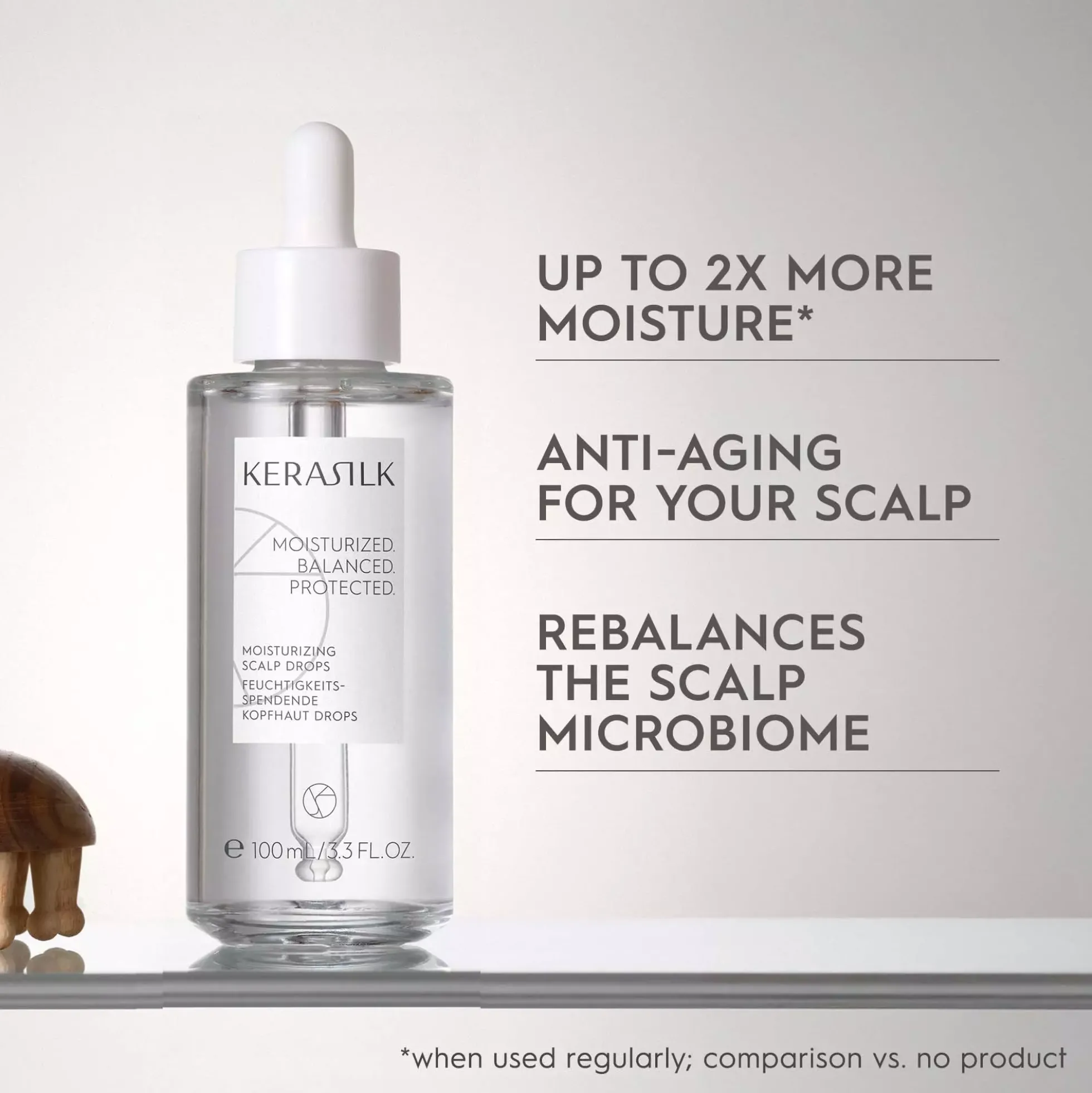 KerasilkSPECIALISTS Moisturizing Scalp Drops 100 ml