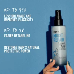 KMSMoistRepair START Leave-In Conditioner 150 ml