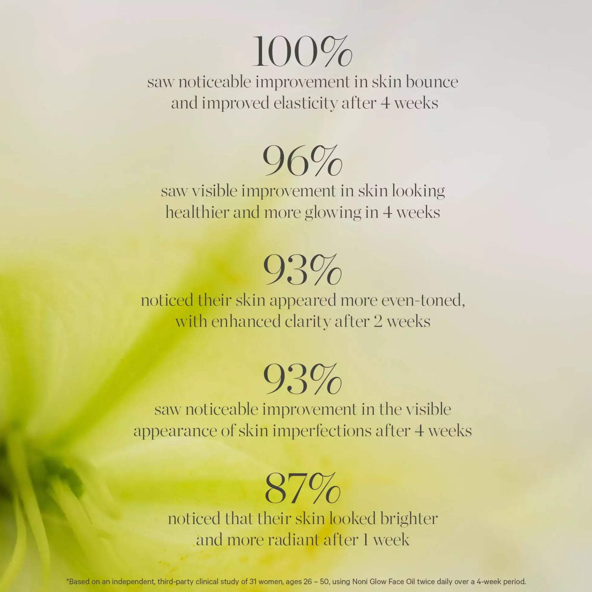 KORA Organics Noni Glow Face Oil 10 ml