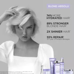 Kérastase Blond Absolu Heat Protection Routine