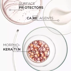 KérastaseDiscipline Bain Fluidealiste shampoo 250 ml
