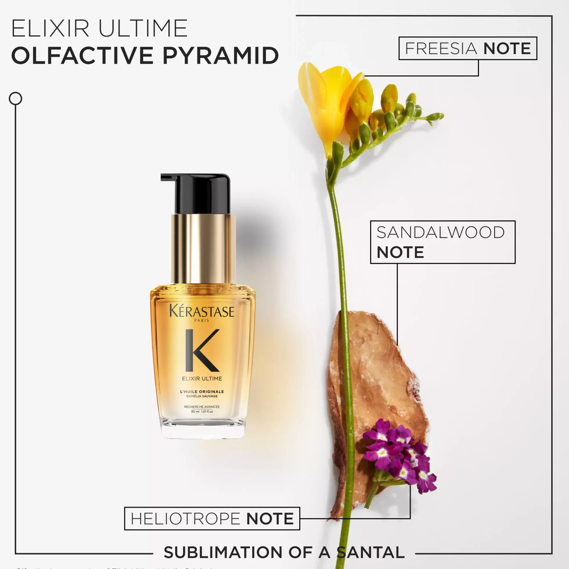 KérastaseElixir Ultime L´Huile Originale Hair Oil 75 ml