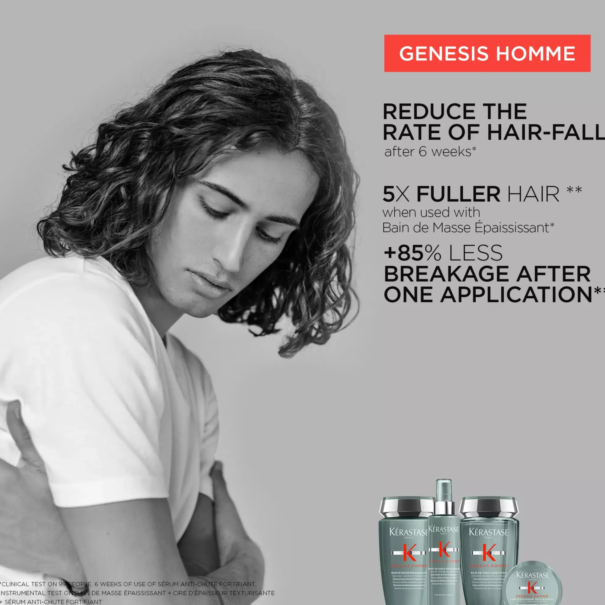 KérastaseGenesis Homme Cire Dépaisseur Texturisante 75 ml
