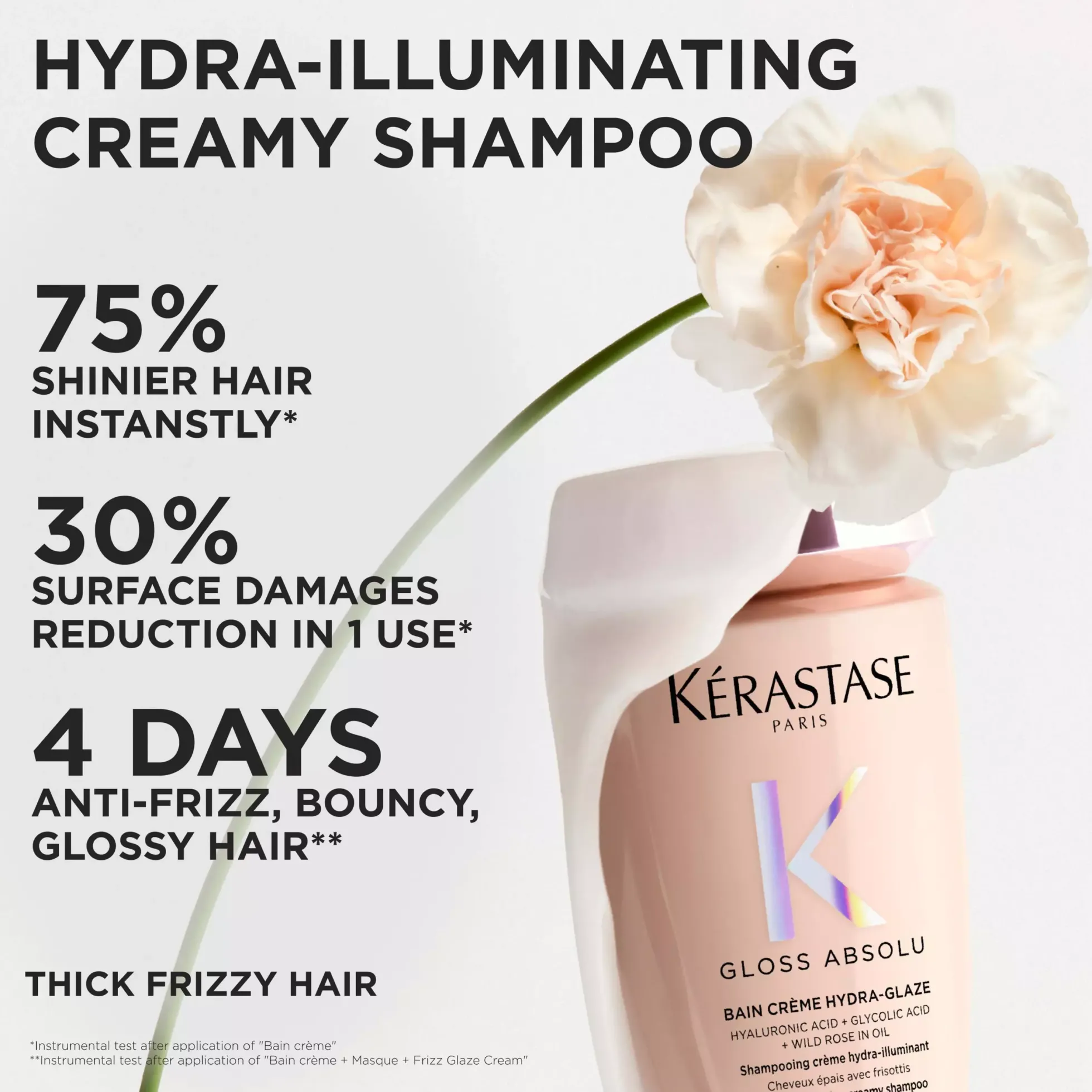 KérastaseGloss Absolu Bain Crème Hydra-Glaze Shampoo 250 ml