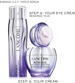 Lancôme Rénergie Yeux Lifting Filler Eye Cream 20 ml
