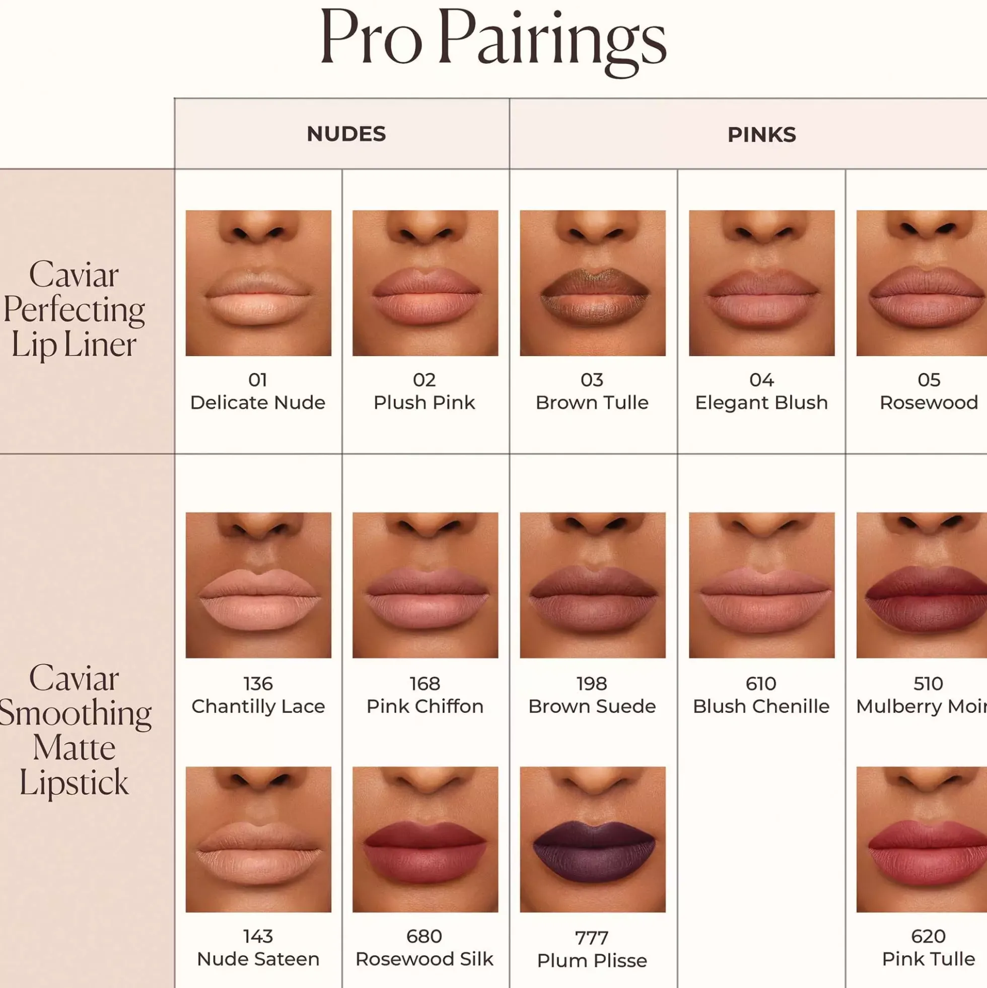 Laura Mercier Caviar Perfecting Lip Liner 08 Lavish Mulberry