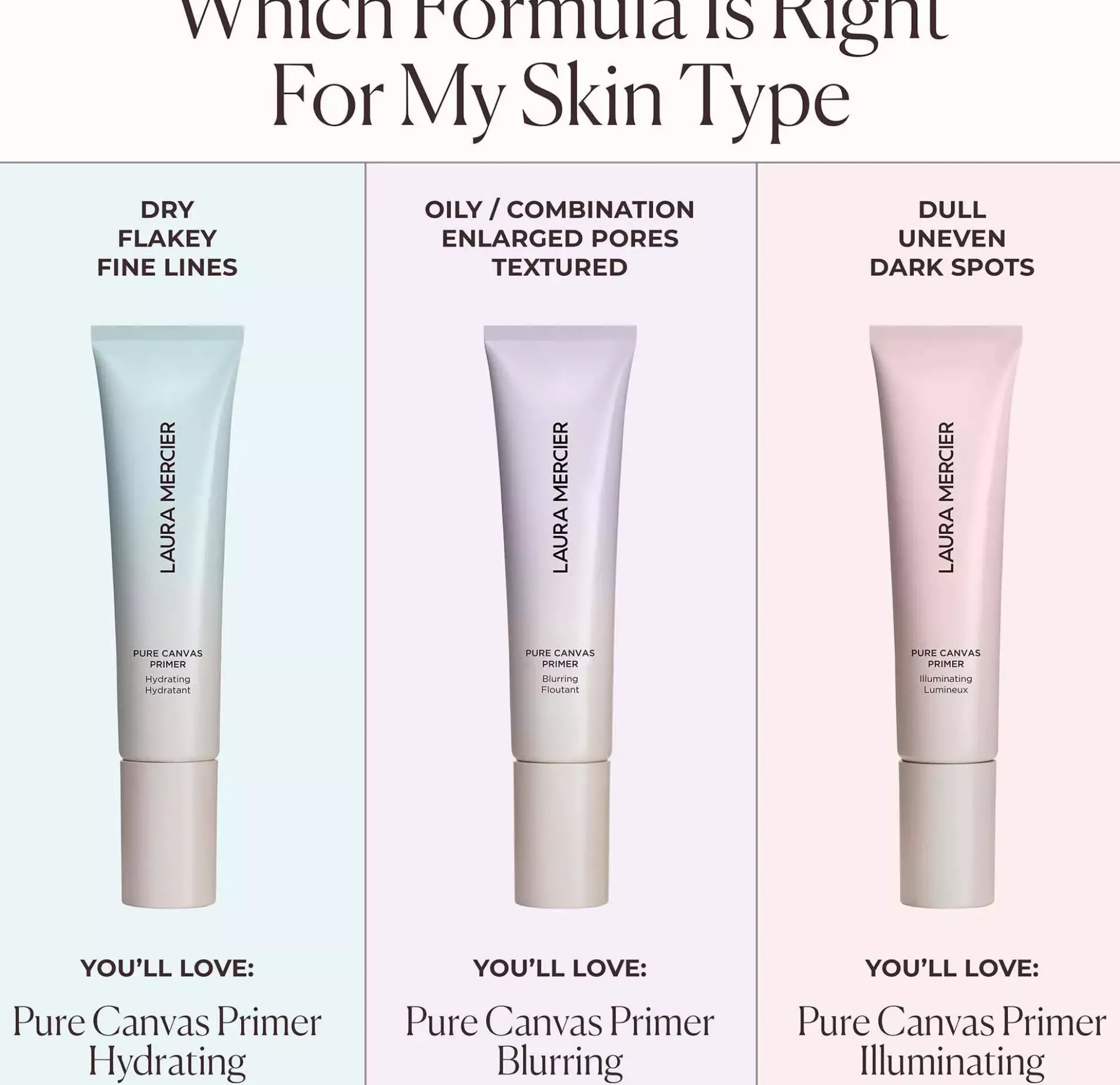 Laura Mercier Pure Canvas Primer Illuminating 30 ml