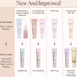 Laura Mercier Pure Canvas Primer Illuminating 30 ml