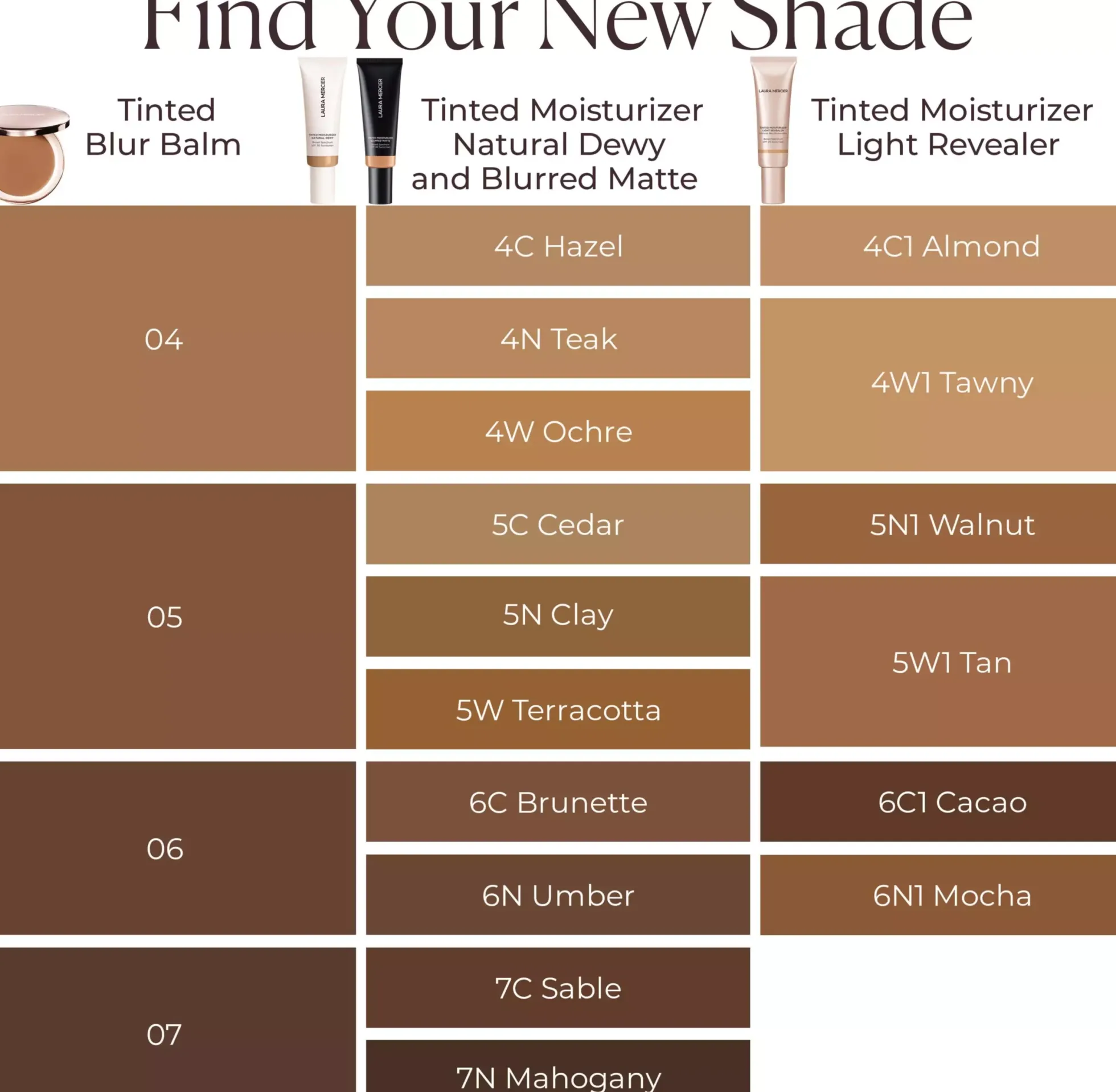 Laura Mercier Tinted Blur Balm 2