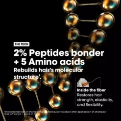 L'Oréal ProfessionnelAbsolut Repair Molecular Rinse-off Serum 250 ml