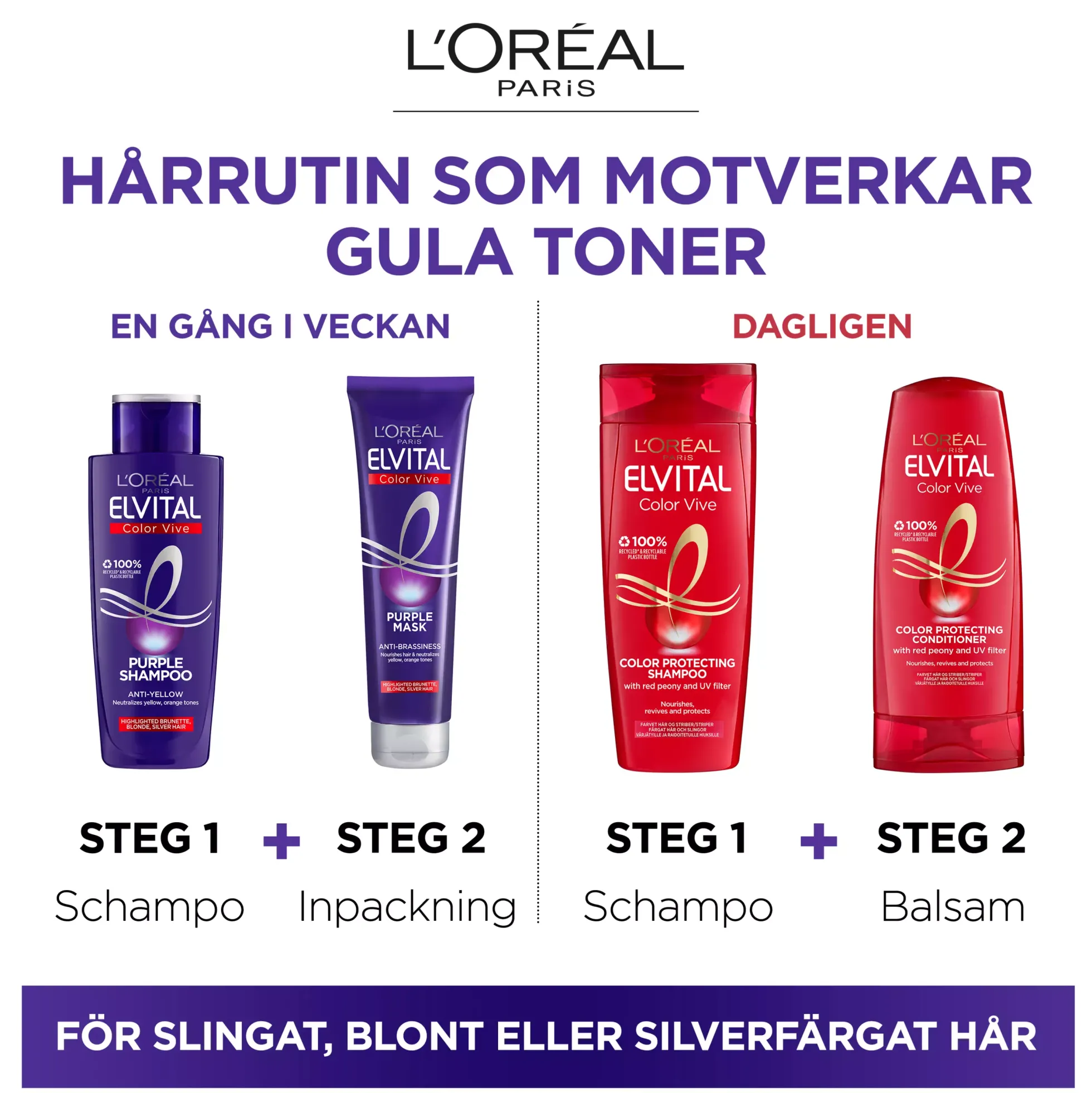 Loreal ParisColor-Vive Elvital Purple Mask 150 ml