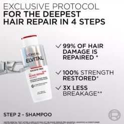 Loreal ParisElvital Bond Repair Shampoo 200 ml