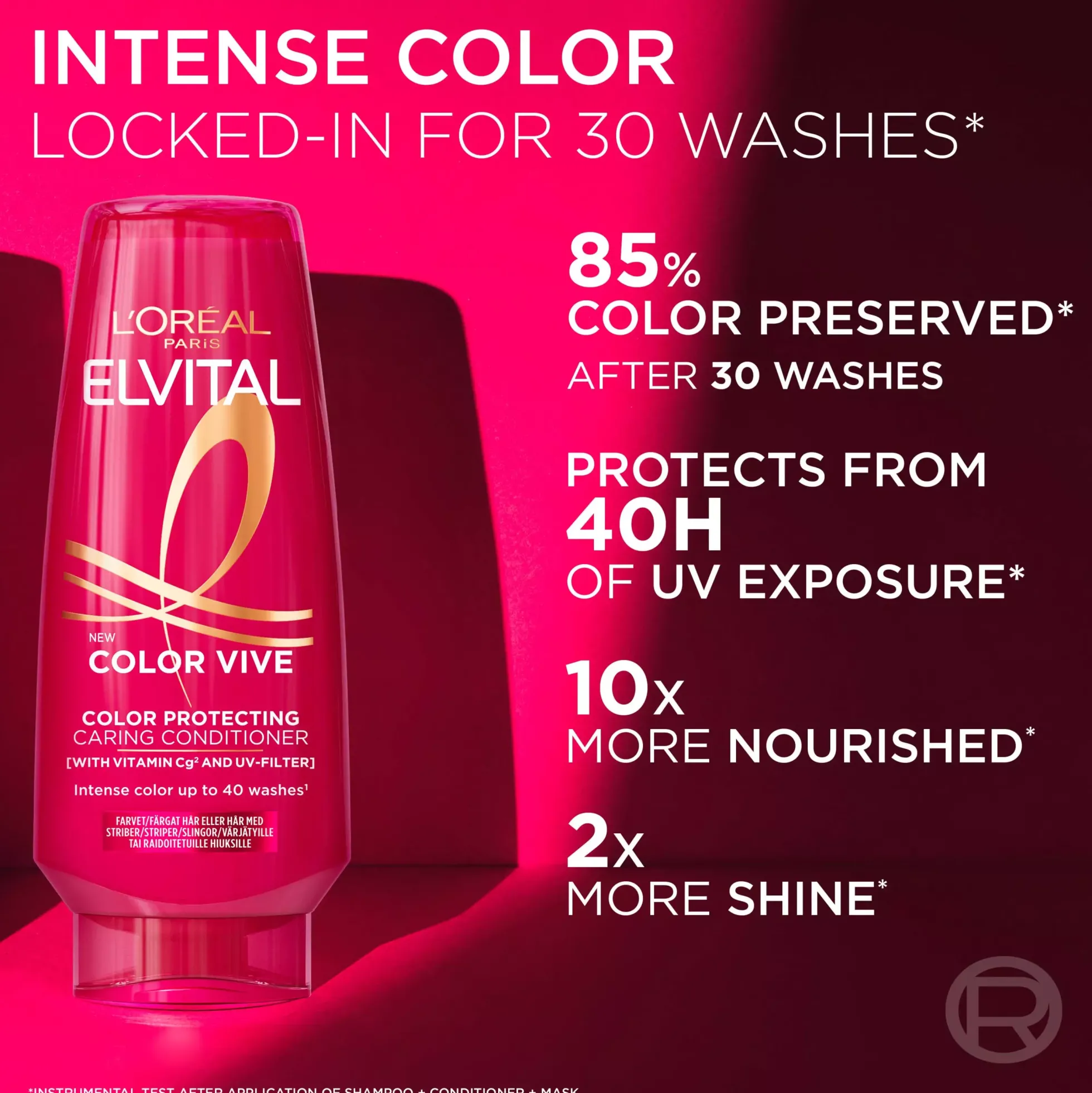Loreal ParisElvital Color Vive Hair Mask 200 ml
