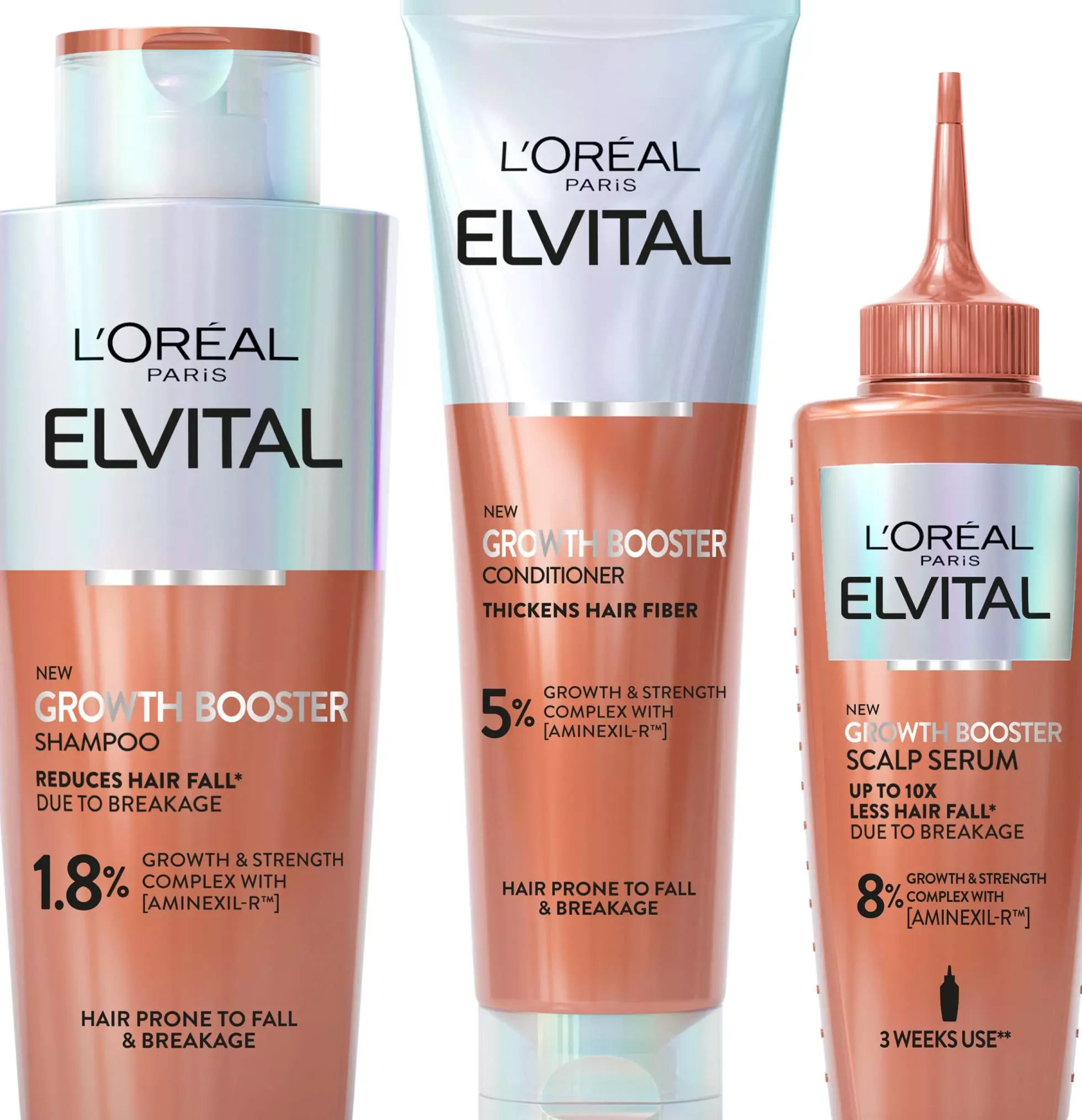 Loreal ParisElvital Growth Booster Bundle Shampoo 200 ml & Conditioner 150 ml & Hair Serum 102 ml