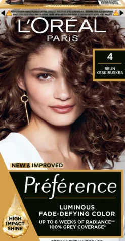 Loreal ParisPréférence Permanent Haircolor
