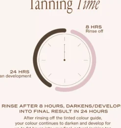 Loving Tan Deluxe Face Tan Medium