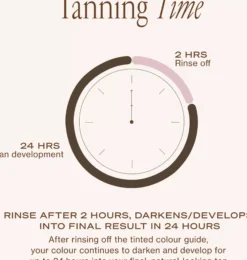Loving Tan2 HR Express Face Tanning Serum Medium