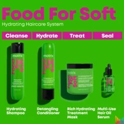 Matrix Food For Soft Routine with Mask
