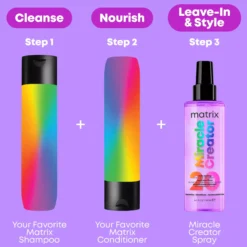 MatrixMiracle Creator Multi-tasking Treatment 190 ml