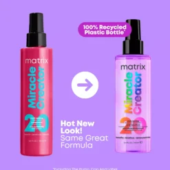 MatrixMiracle Creator Multi-tasking Treatment 190 ml