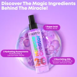 MatrixMiracle Creator Multi-tasking Treatment 190 ml