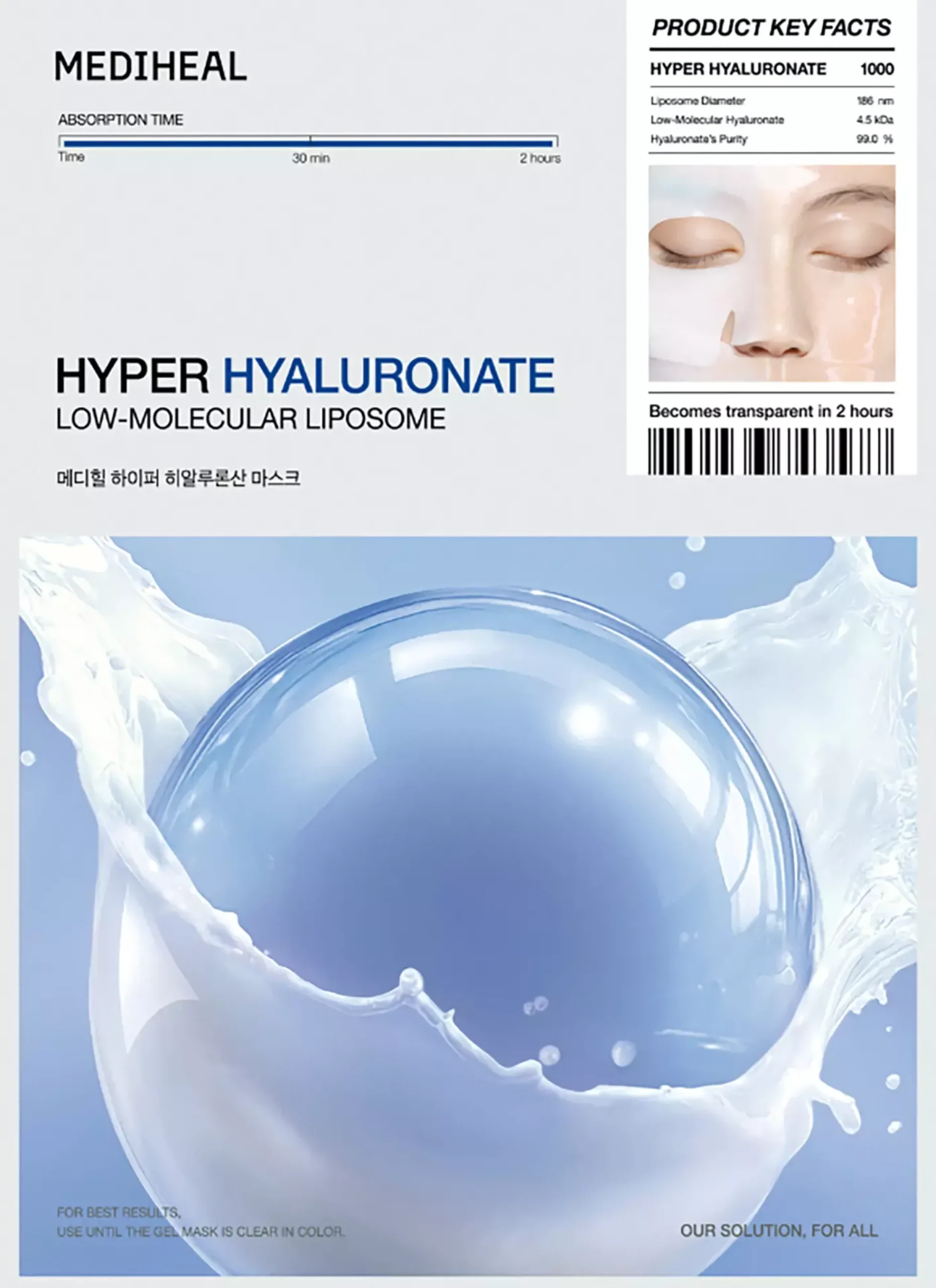Mediheal Hyper Hyaluronate Mask 10 st