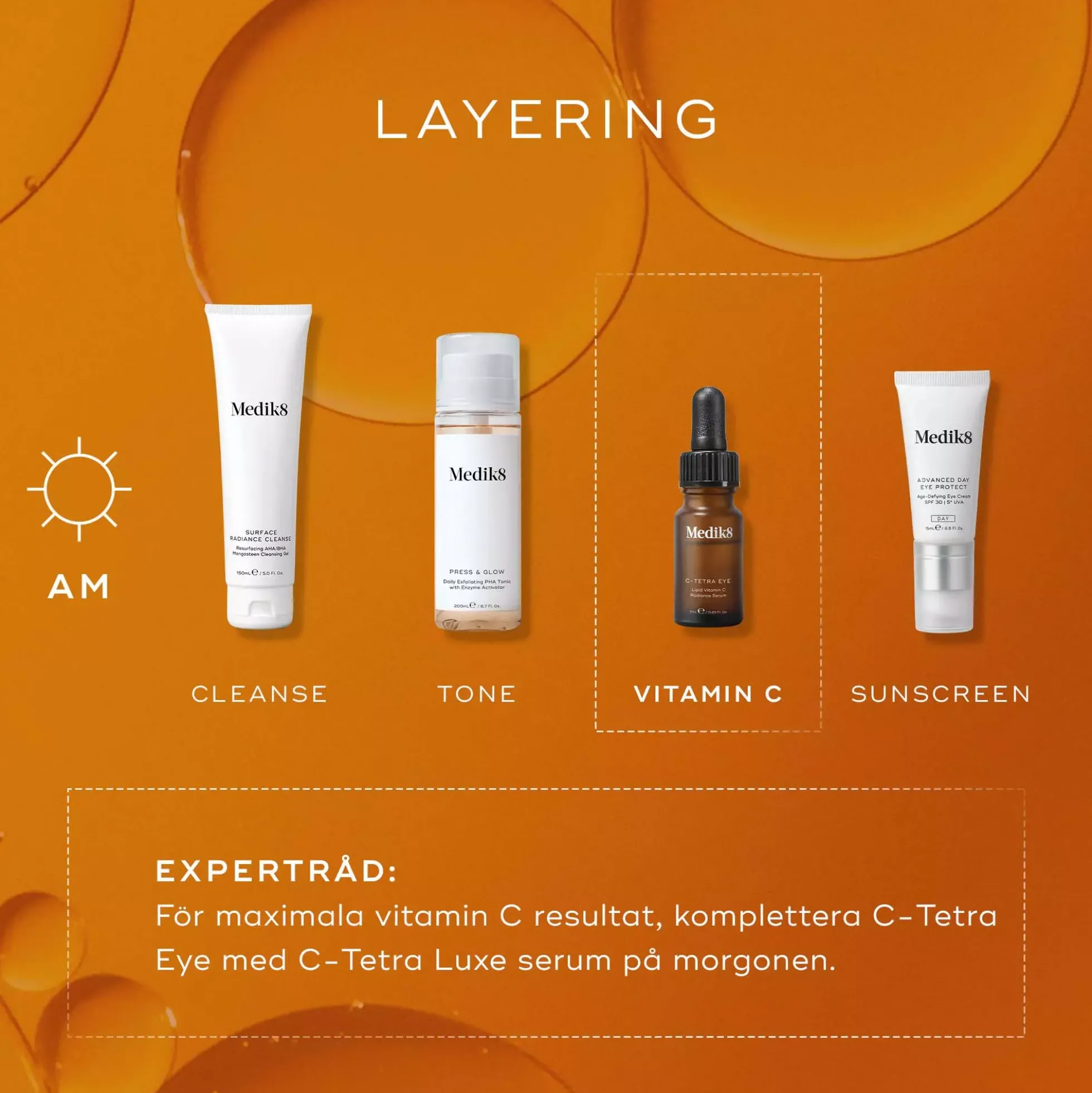 Medik8Skin Ageing C-Tetra Eye 7 ml