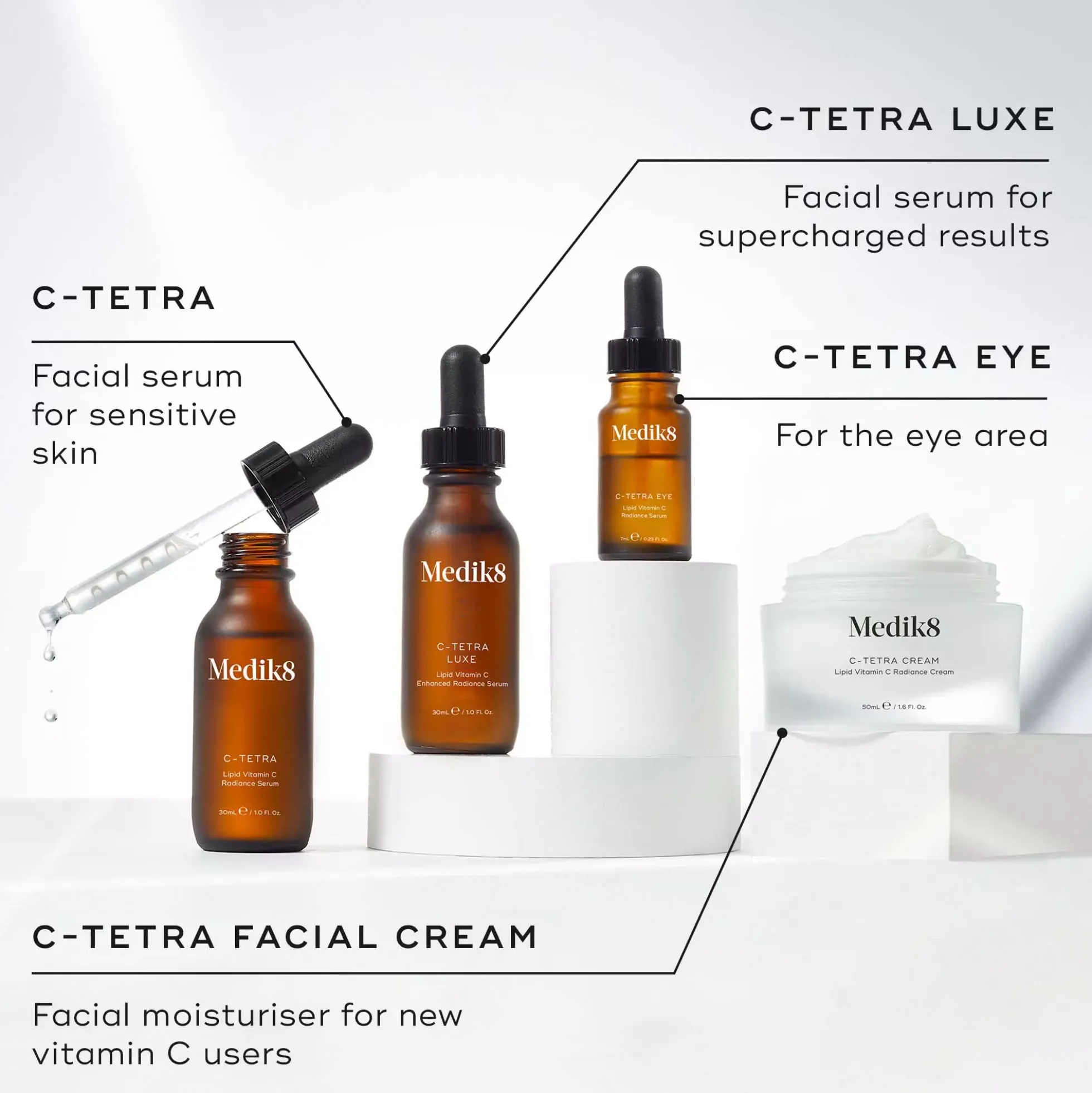 Medik8Skin Ageing C-Tetra Eye 7 ml