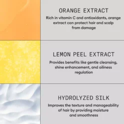 NioxinDensity Defend Anti-Breakage Strengthening Mask 150 ml