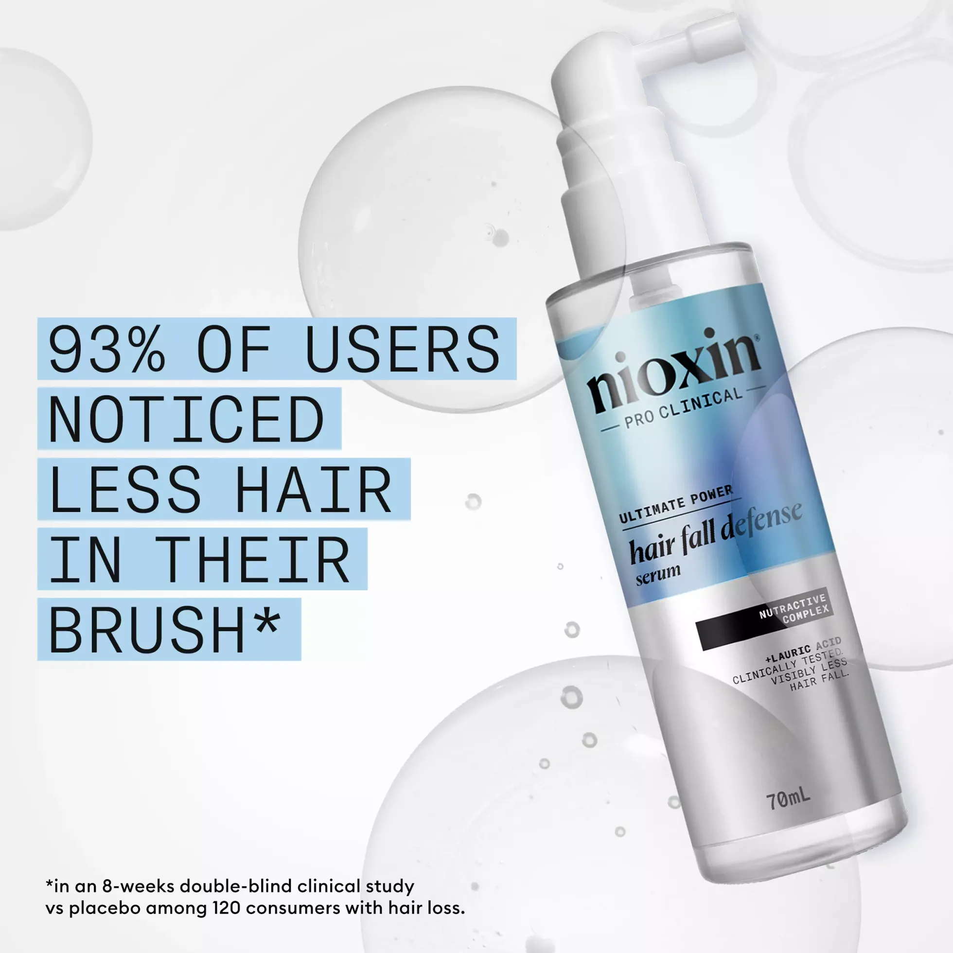 Nioxin Hair Fall Defense Treatment 70 ml