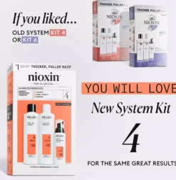 NioxinSystem 4 Loyalty Kit for Colored Thinning Hair