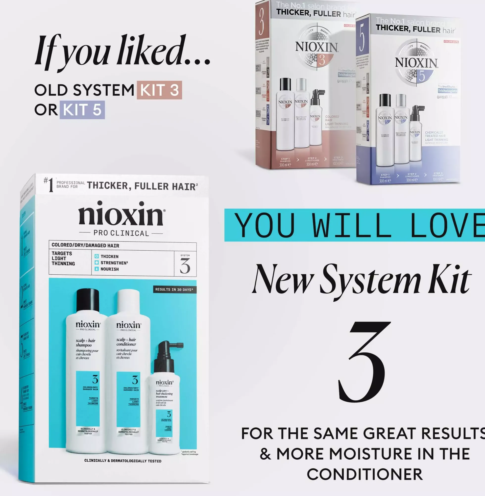 NioxinSystem 3 Loyalty Kit for Colored Thinning Hair
