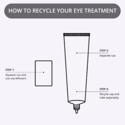 NIP+FABRetinol Fix Retinol Fix Eye Cream 15 ml