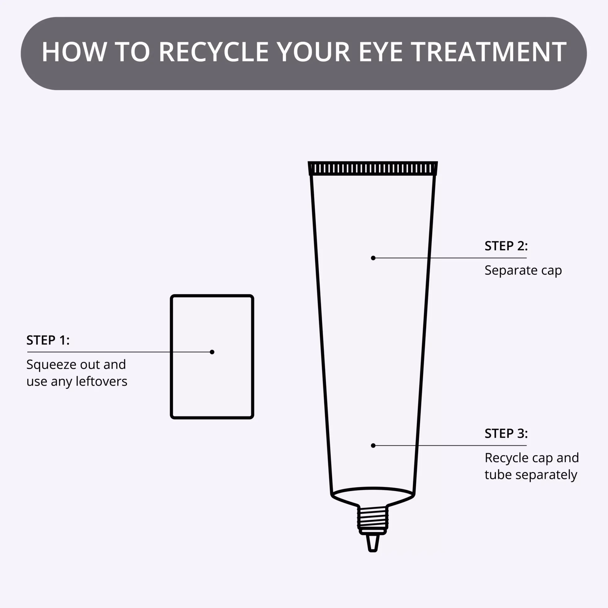 NIP+FABRetinol Fix Retinol Fix Eye Cream 15 ml