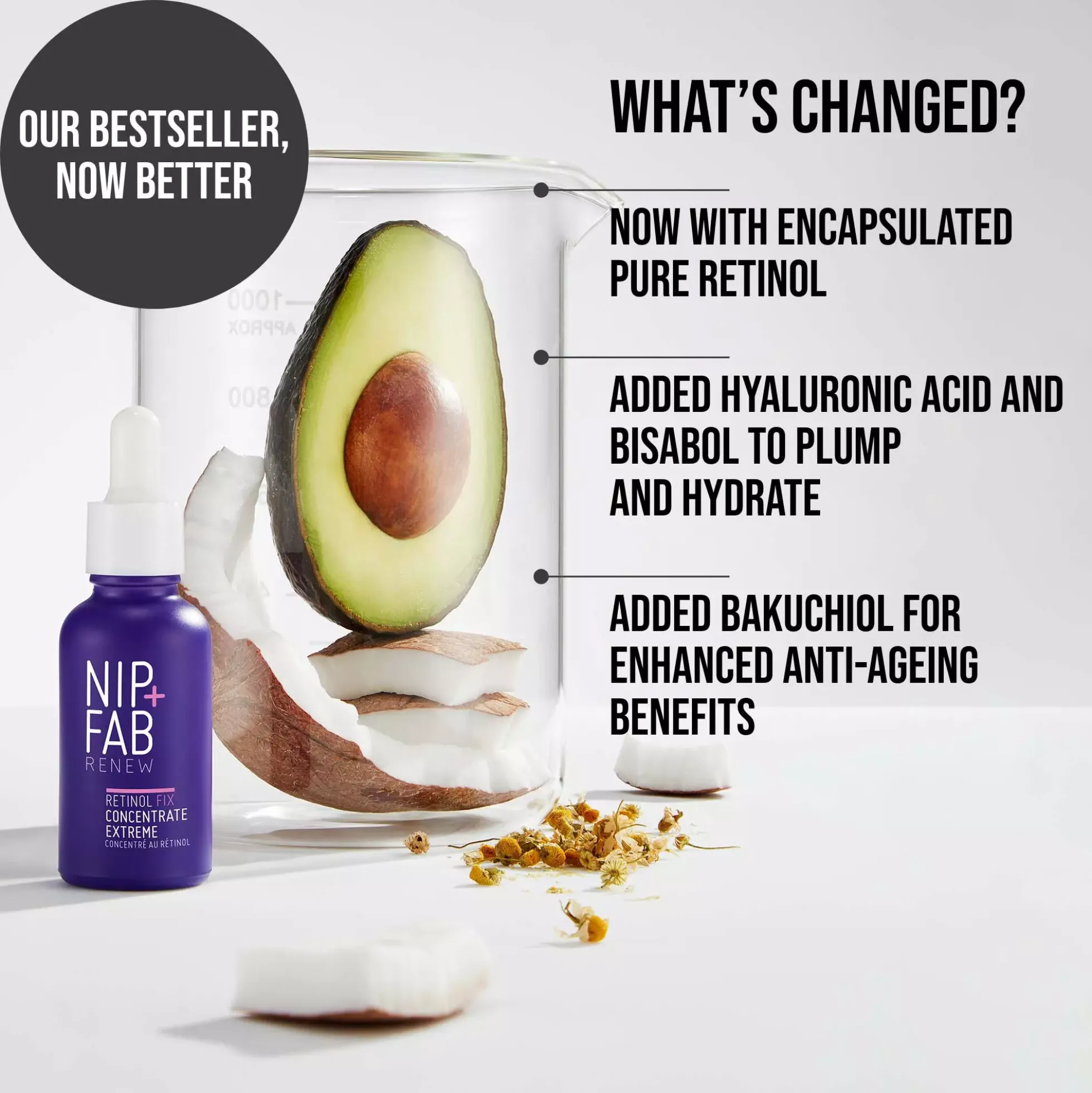 NIP+FABRetinol Fix Retinol Fix Concentrate Extreme 30 ml