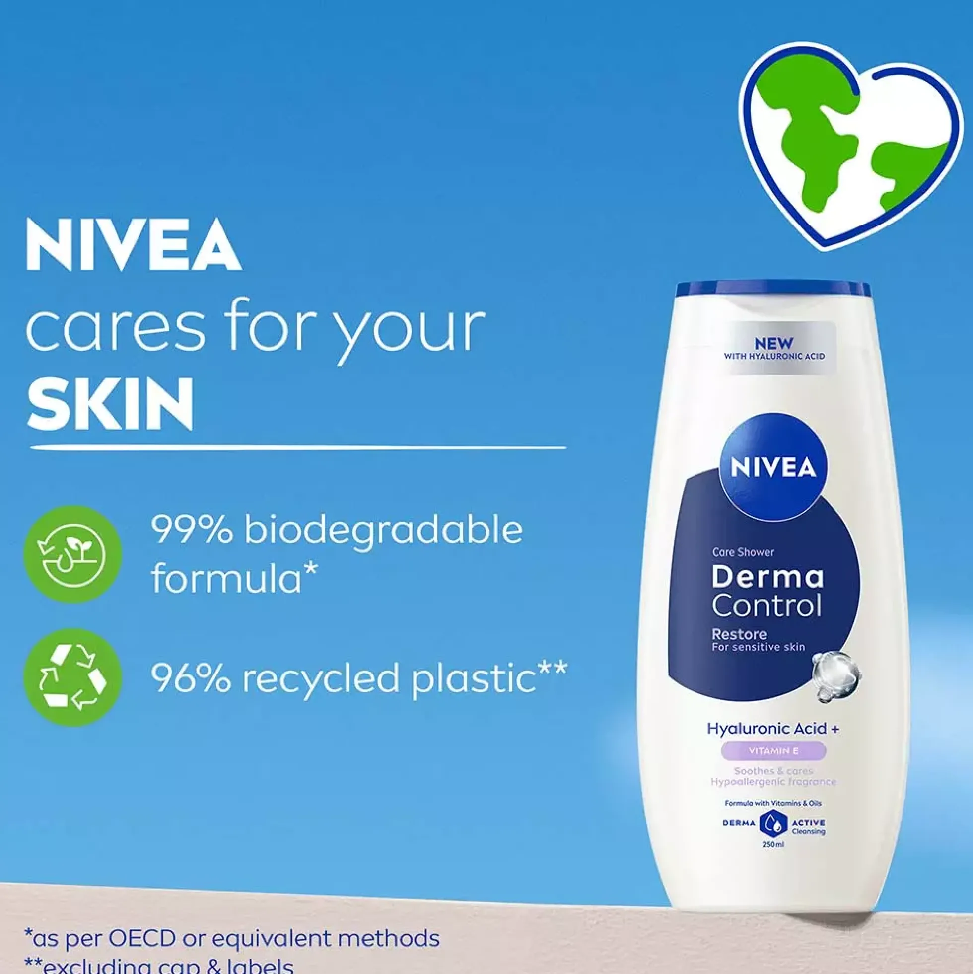 NIVEADerma Control Restore Sensitive Shower 250 ml