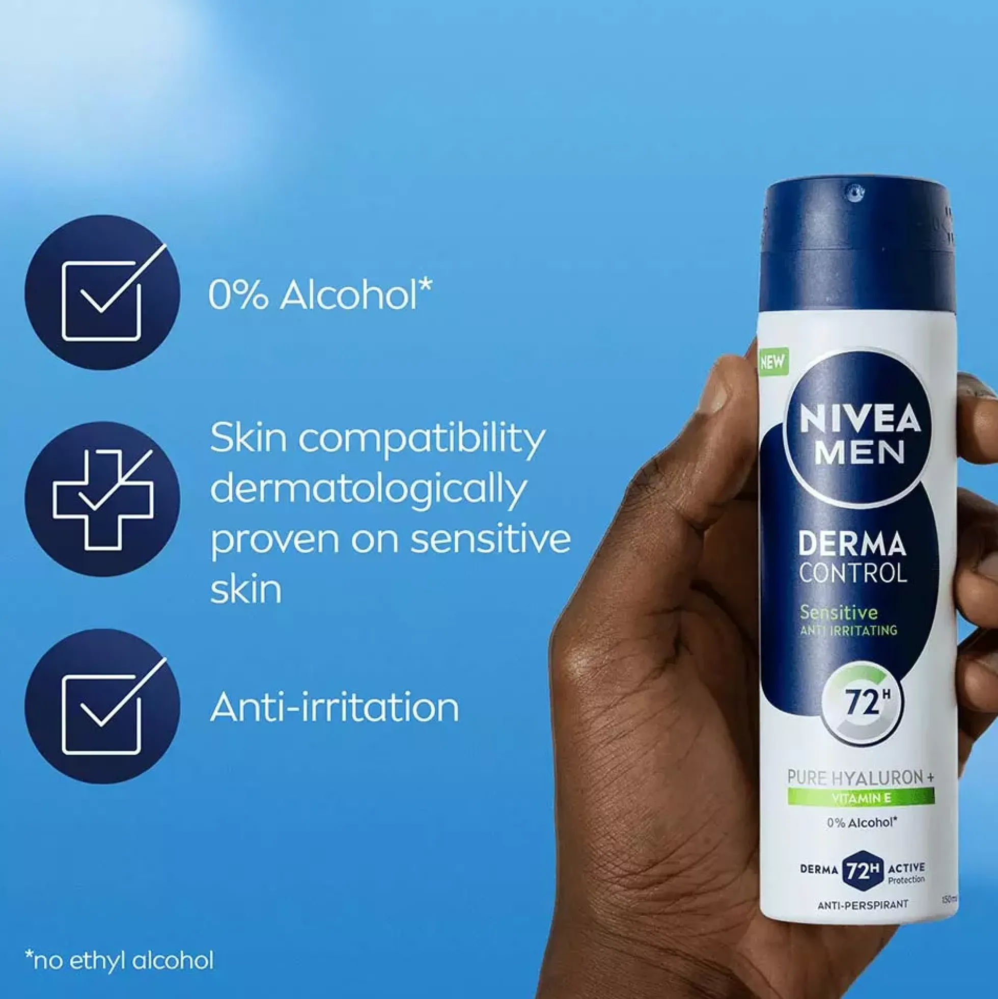NIVEAMEN Derma Control Antiperspirant Deo Spray Sensitive 150 ml