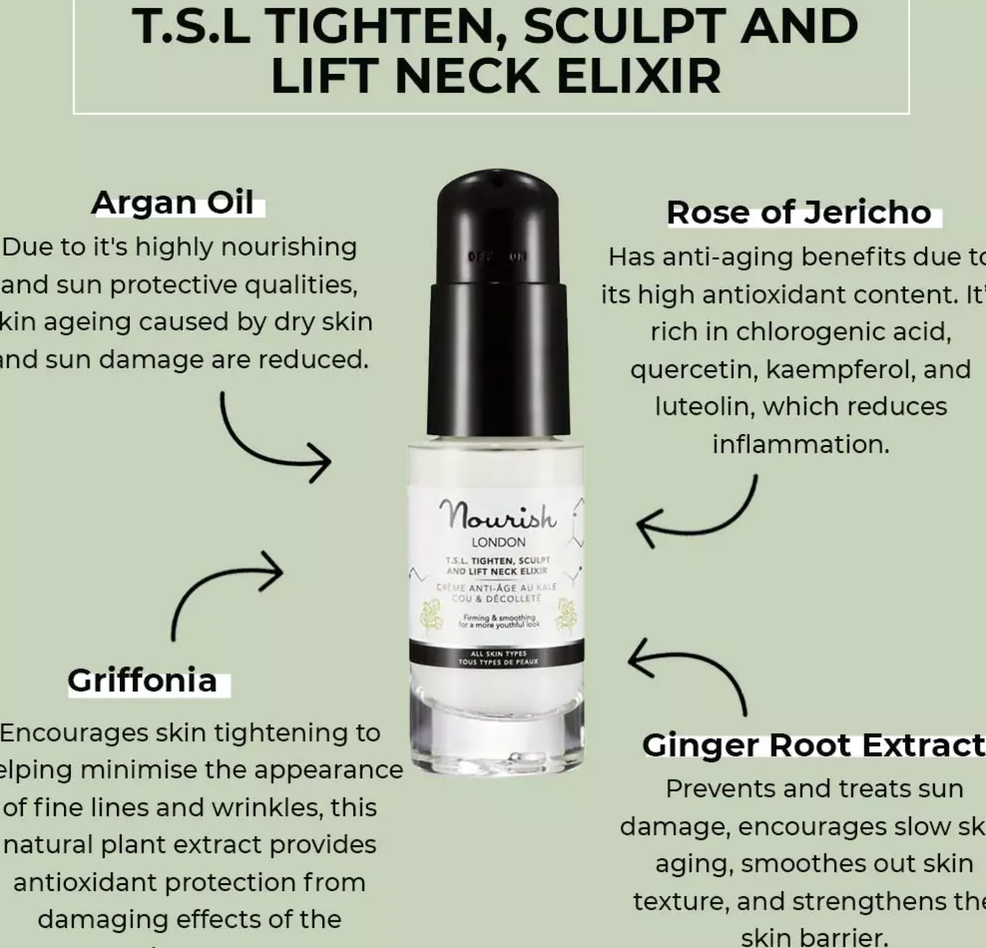 Nourish London TSL Tighten, Lift and Sculpt Neck Elixir 30 ml
