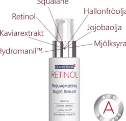 Novaclear Retinol Rejuvenating Night Serum 30 ml