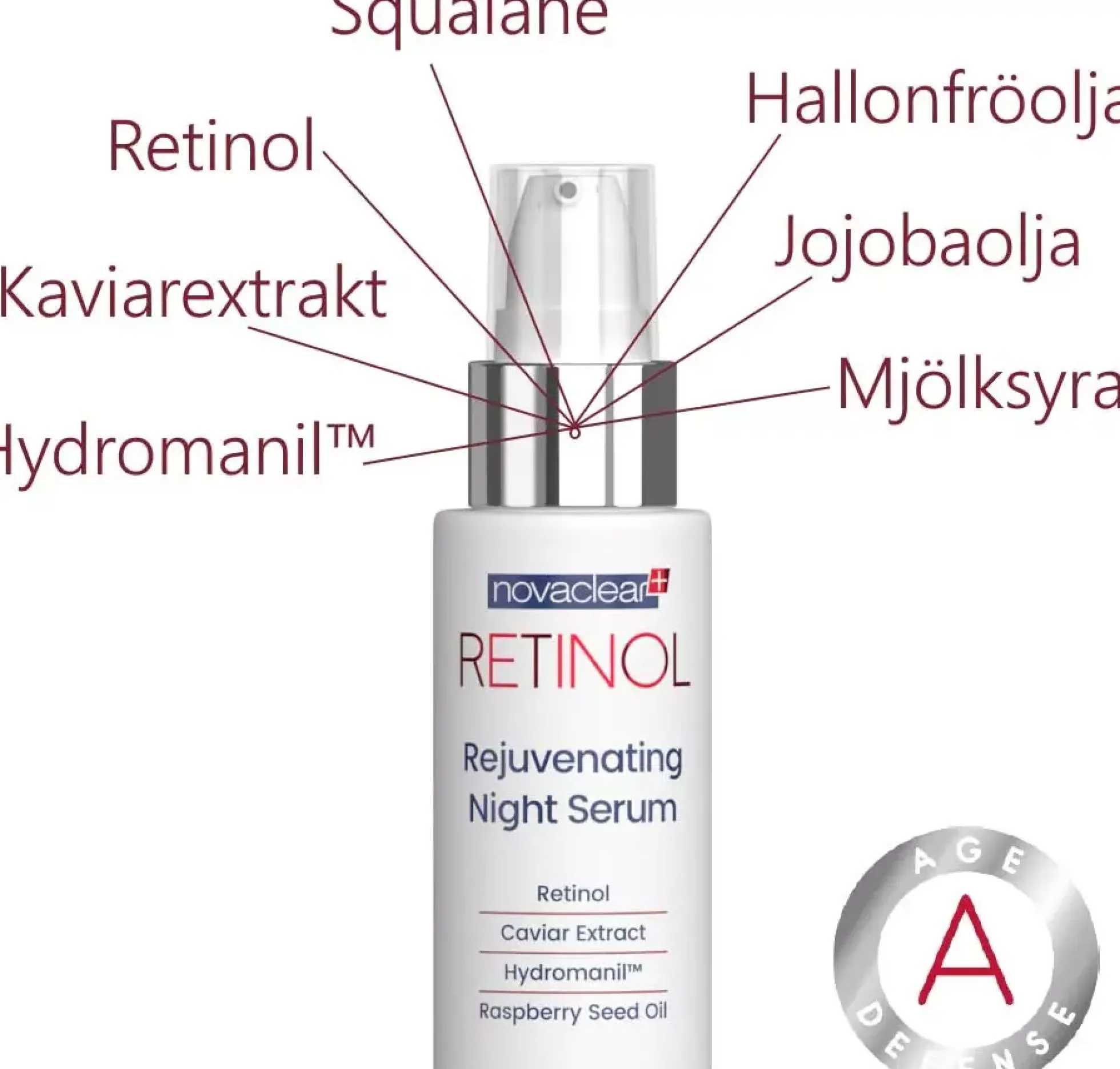Novaclear Retinol Rejuvenating Night Serum 30 ml