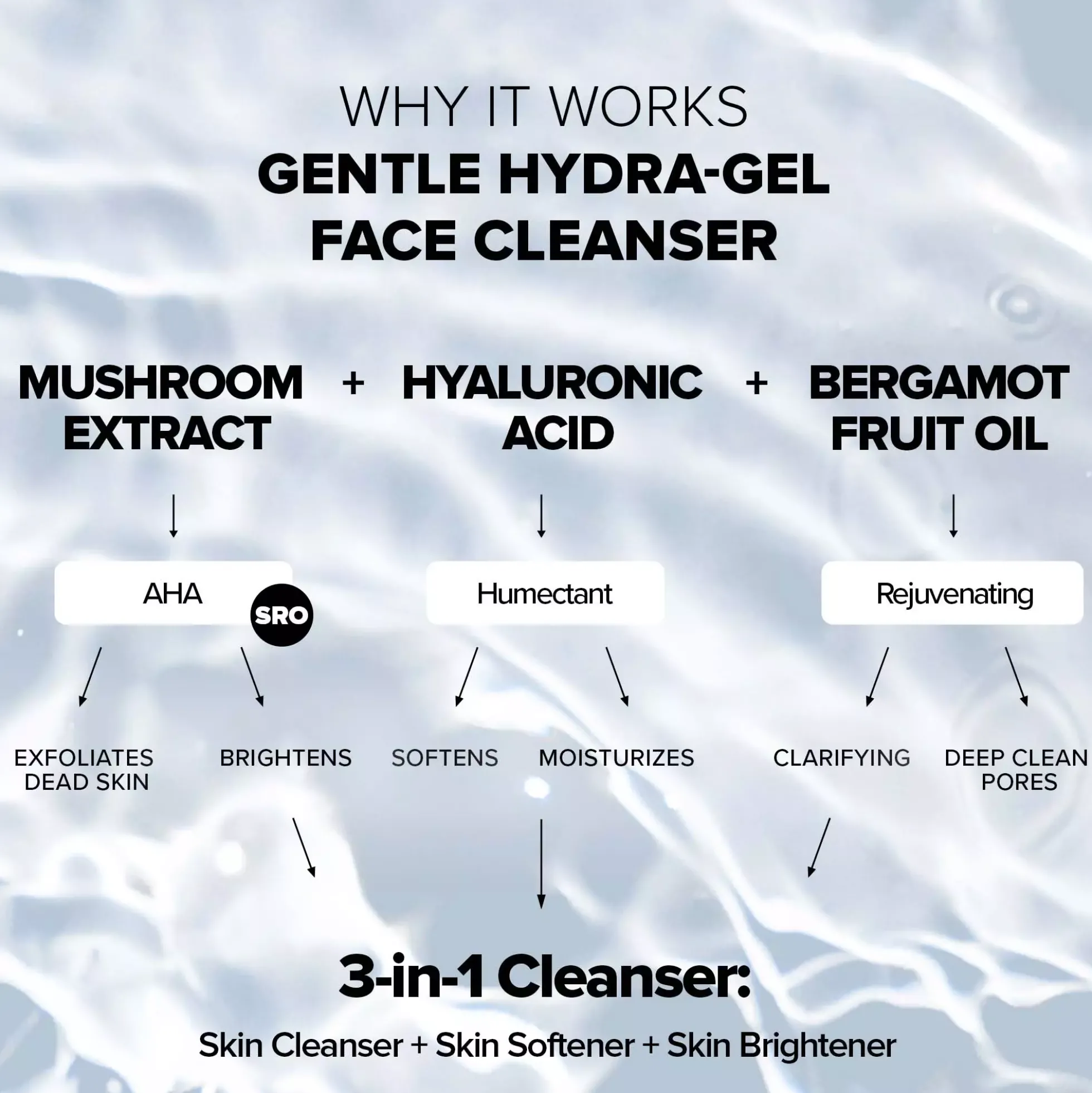 Nudestix Gentle Hydra-Gel Face Cleanser 70 ml
