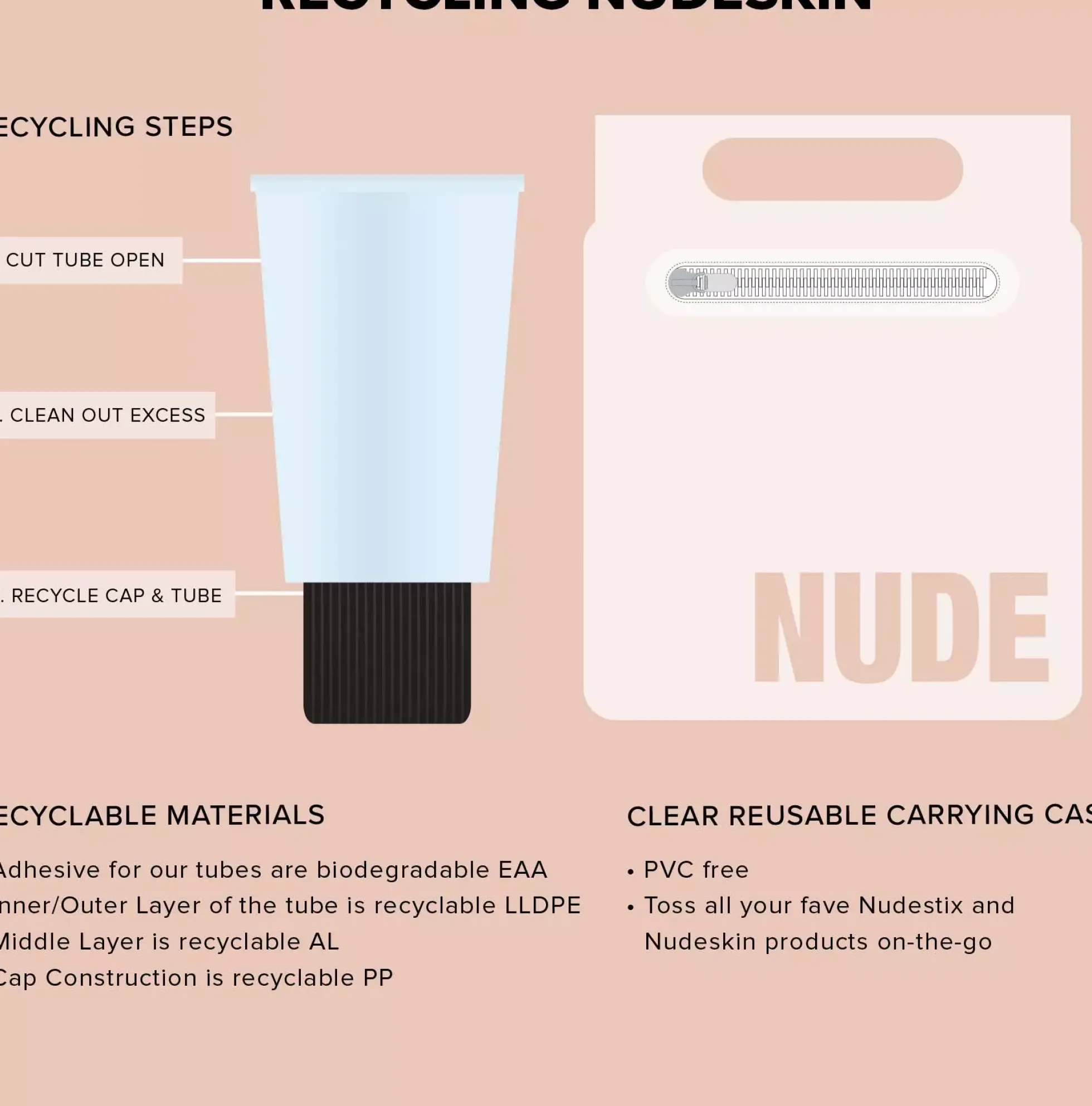Nudestix 3-Step Citrus Skin Renewal - Makeup (Melt, Micro-peel, Moisturizer)