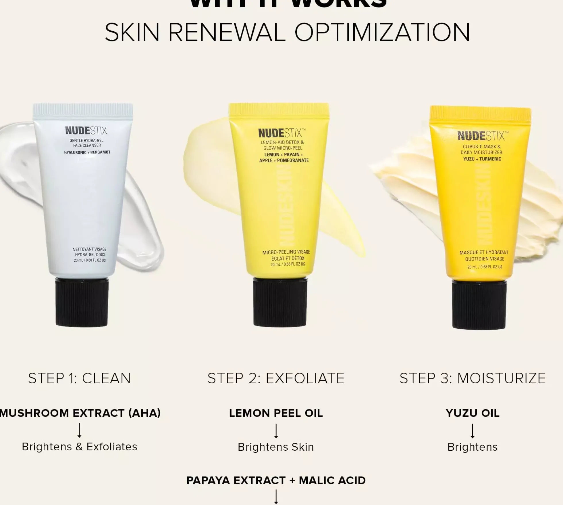Nudestix 3-Step Citrus Skin Renewal - Sensitive (Cleanser, Micro-peel, Moisturizer)