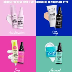 NYX PROFESSIONAL MAKEUP Bundle Plump Right Back Primer + Serum 30 ml x 2
