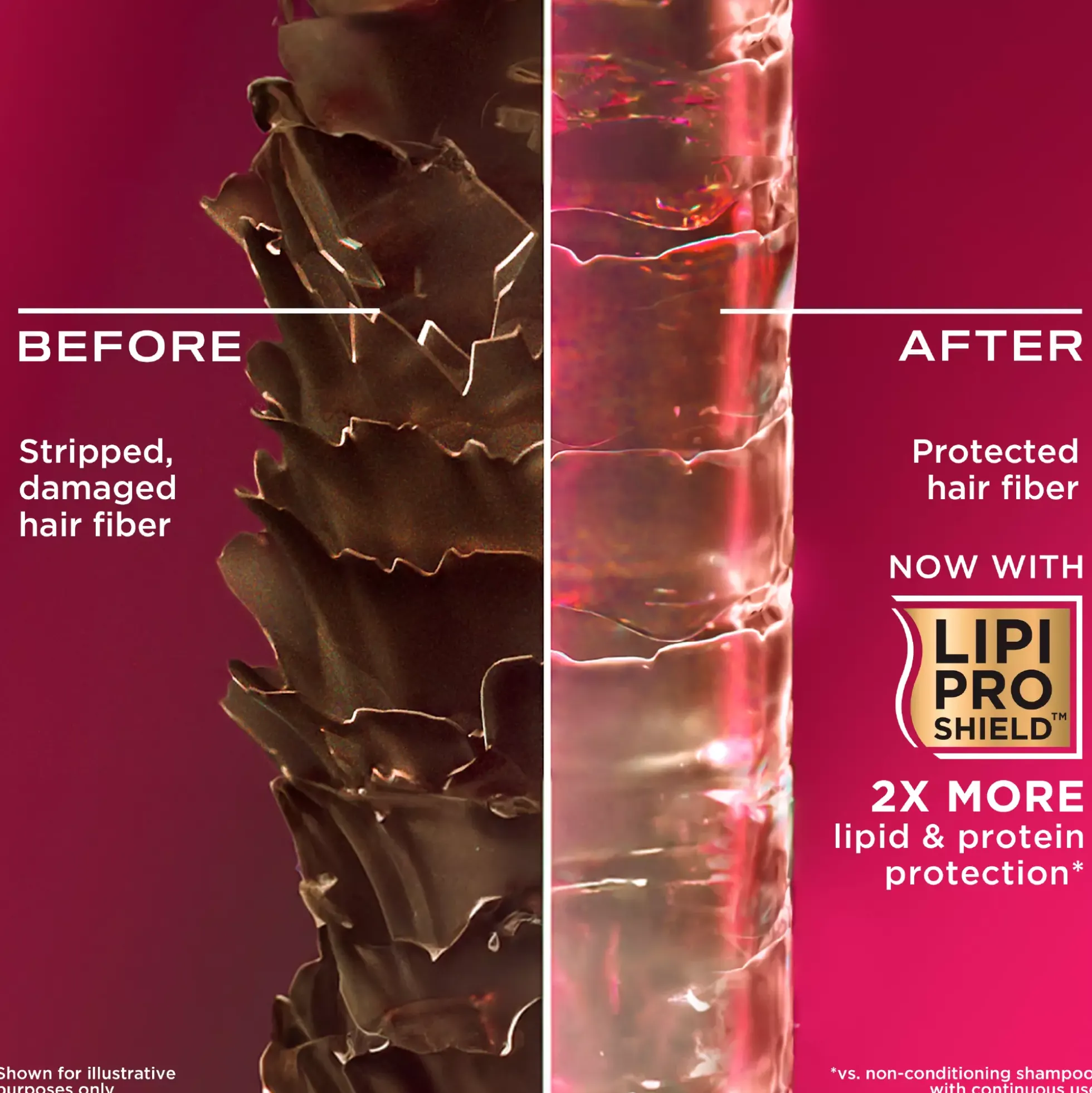 OgxKeratin Oil Balsam 385 ml
