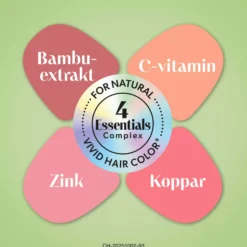 Priorin Daily Hair Shine Gummies 30 st